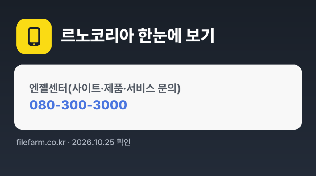 르노코리아 한눈에 보기: 080-300-3000