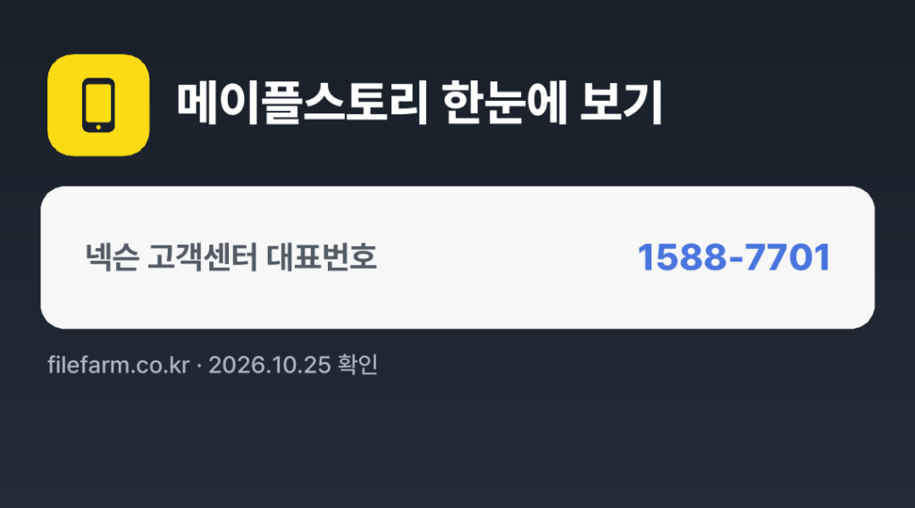 메이플스토리 한눈에 보기: 1588-7701