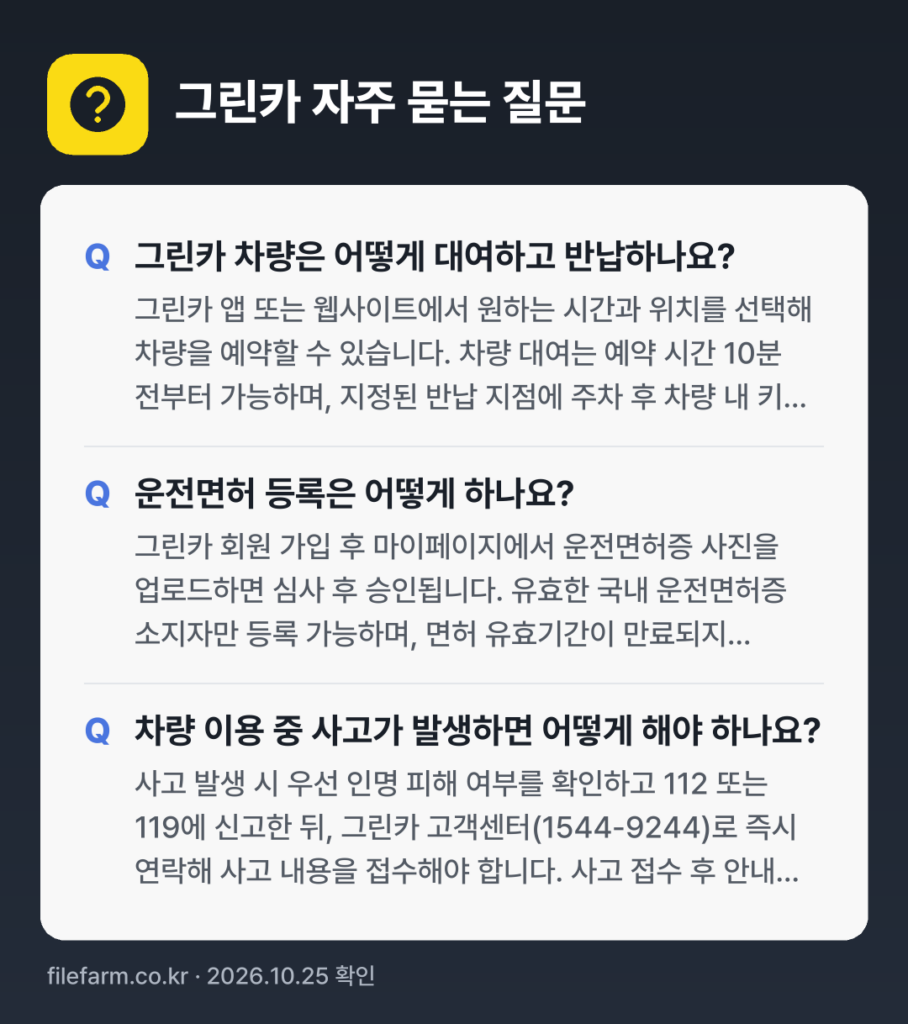 그린카 자주 묻는 질문: 그린카 차량은 어떻게 대여하고 반납하나요? / 운전면허 등록은 어떻게 하나요? / 차량 이용 중 사고가 발생하면 어떻게 해야 하나요?