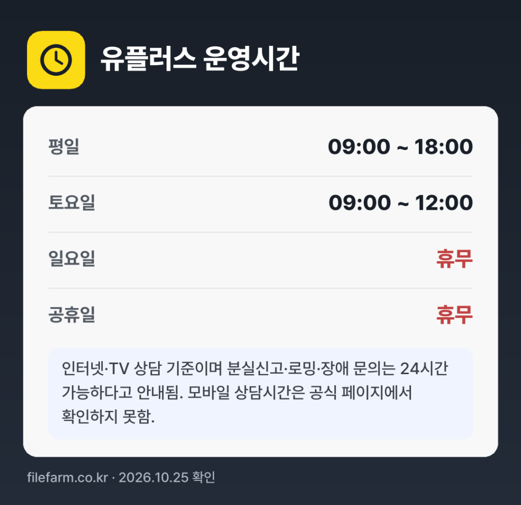 유플러스 운영시간: 평일 09:00 ~ 18:00 · 토 09:00 ~ 12:00 · 일 · 공휴일 휴무