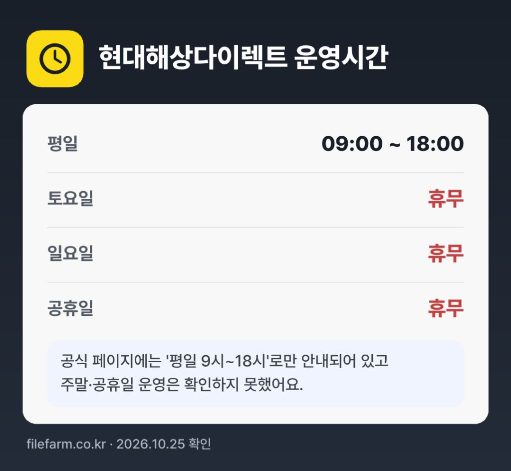 현대해상다이렉트 운영시간: 평일 09:00 ~ 18:00 · 토 · 일 · 공휴일 휴무