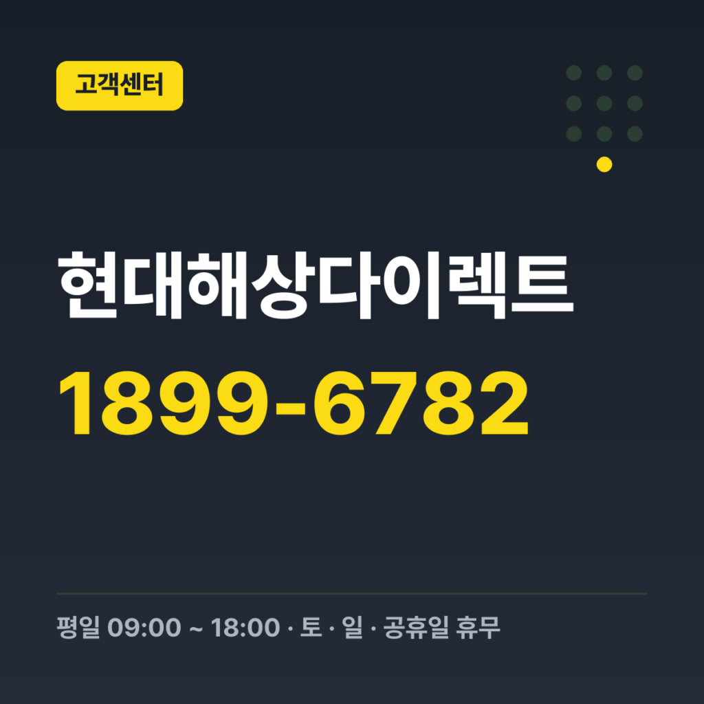 현대해상다이렉트 다이렉트 고객센터(인터넷 가입/변경) 1899-6782 · 평일 09:00 ~ 18:00 · 토 · 일 · 공휴일 휴무
