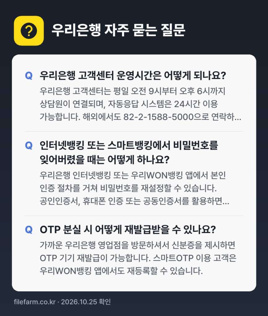 우리은행 자주 묻는 질문: 우리은행 고객센터 운영시간은 어떻게 되나요? / 인터넷뱅킹 또는 스마트뱅킹에서 비밀번호를 잊어버렸을 때는 어떻게 하나요? / OTP 분실 시 어떻게 재발급받을 수 있나요?