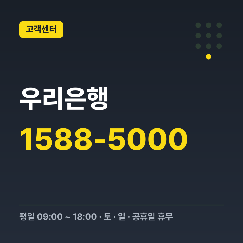 우리은행 대표번호 1588-5000 · 평일 09:00 ~ 18:00 · 토 · 일 · 공휴일 휴무