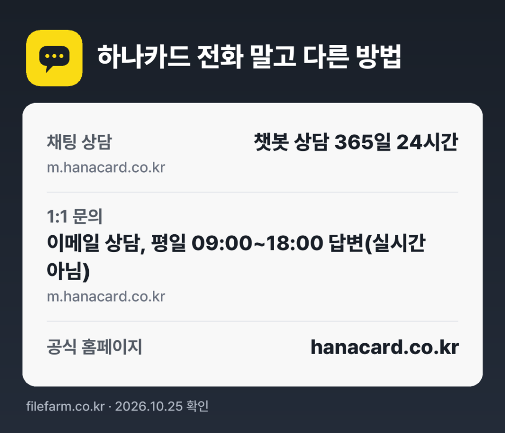 하나카드 전화 말고 다른 방법: 채팅 상담, 1:1 문의, 공식 홈페이지