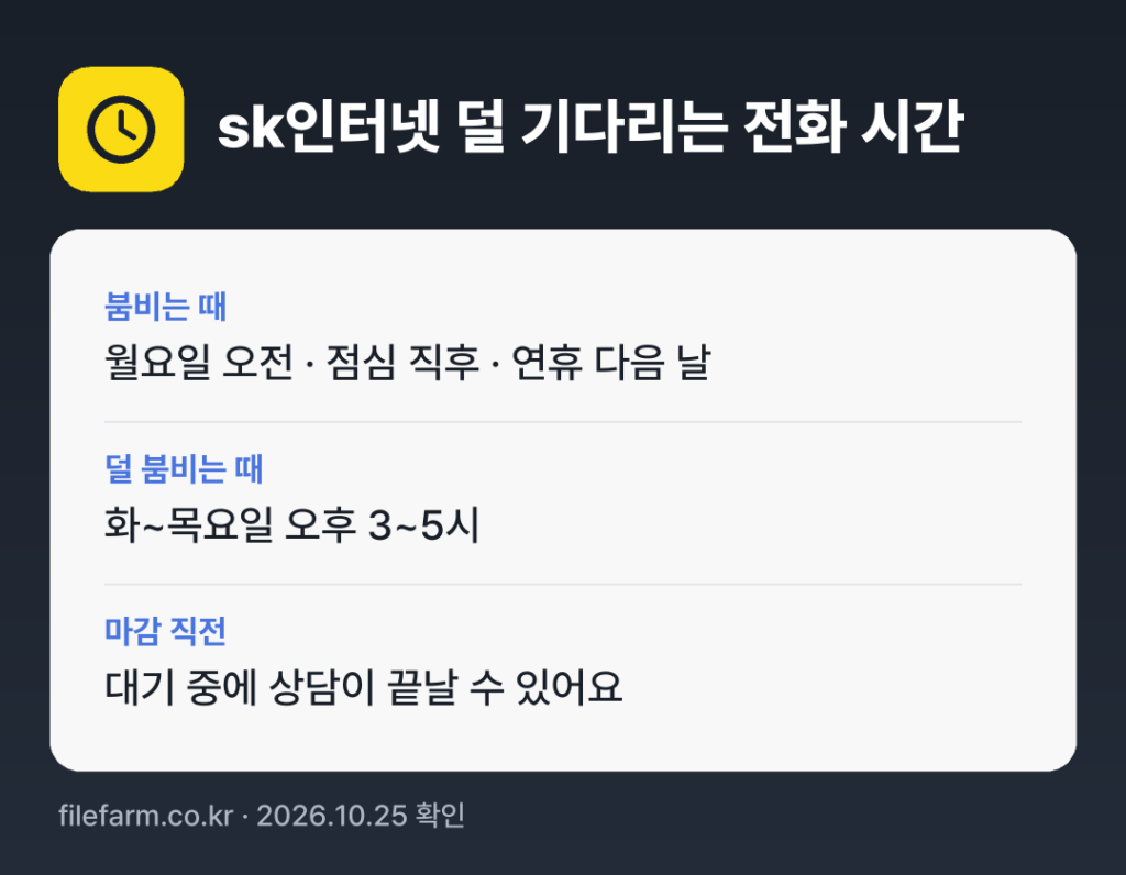 sk인터넷 덜 기다리는 전화 시간: 보통 화~목요일 오후 3~5시에 덜 붐벼요