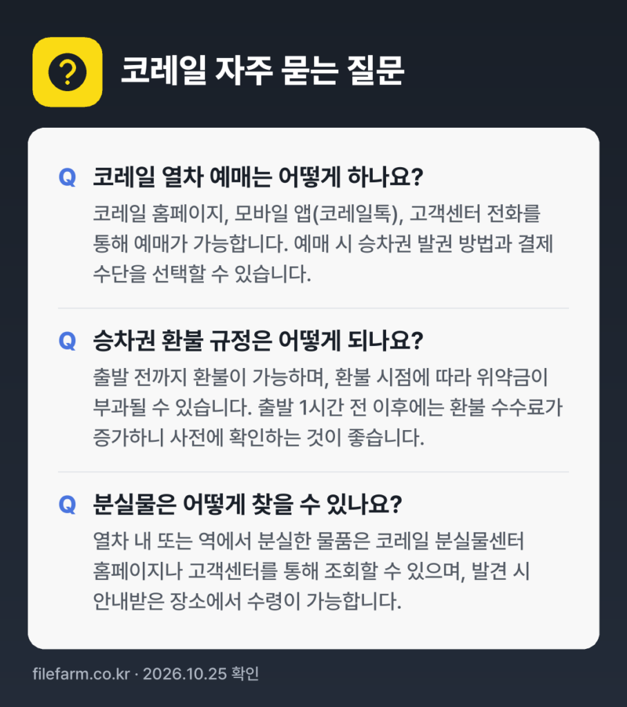 코레일 자주 묻는 질문: 코레일 열차 예매는 어떻게 하나요? / 승차권 환불 규정은 어떻게 되나요? / 분실물은 어떻게 찾을 수 있나요?