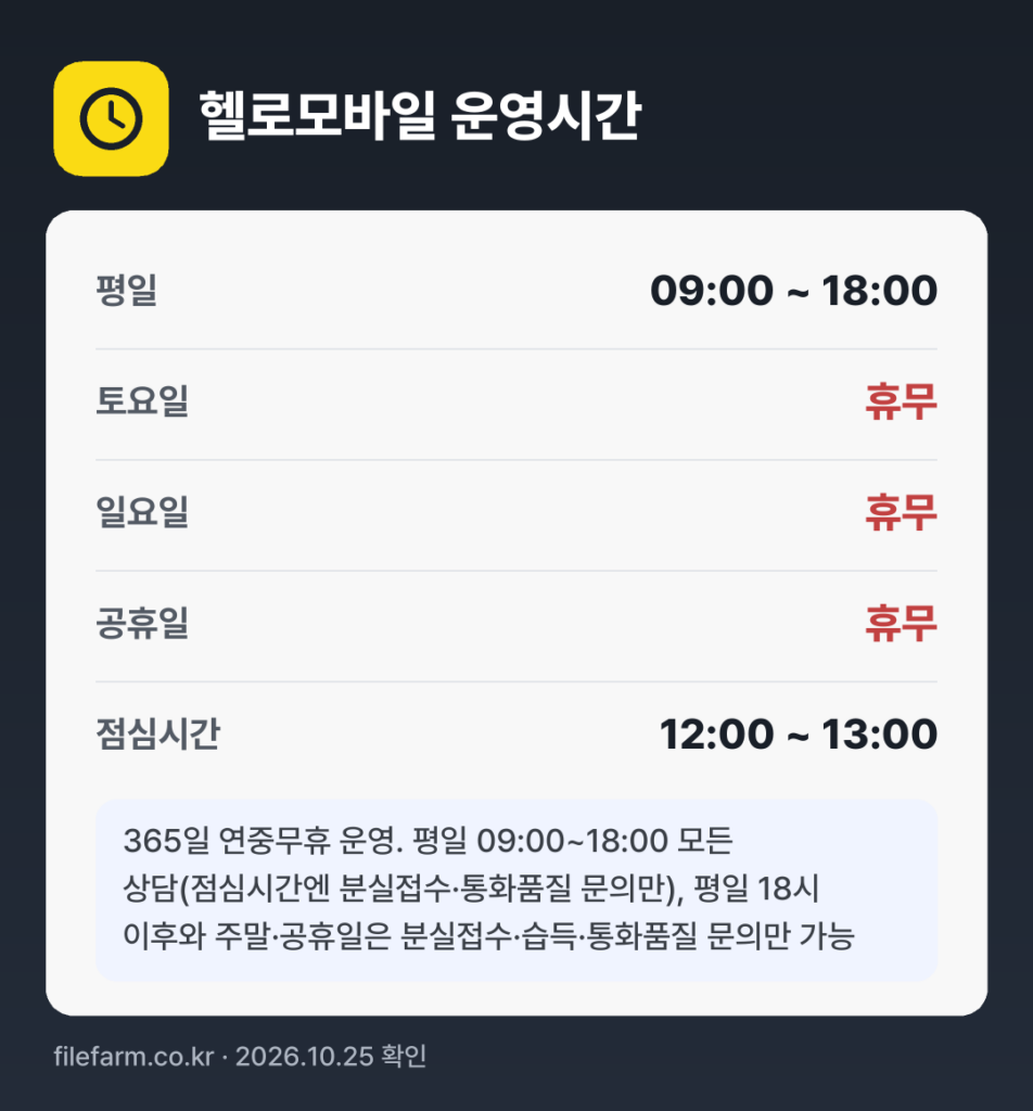 헬로모바일 운영시간: 평일 09:00 ~ 18:00 · 토 · 일 · 공휴일 휴무 · 점심시간 12:00 ~ 13:00