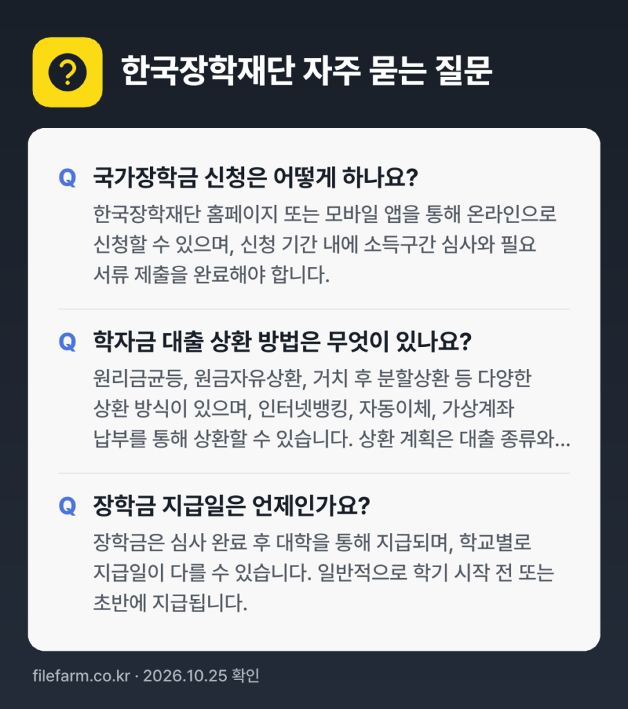 한국장학재단 자주 묻는 질문: 국가장학금 신청은 어떻게 하나요? / 학자금 대출 상환 방법은 무엇이 있나요? / 장학금 지급일은 언제인가요?