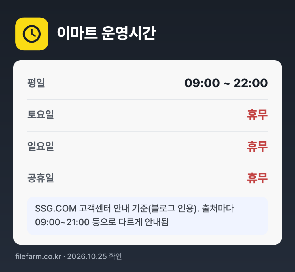 이마트 운영시간: 평일 09:00 ~ 22:00 · 토 · 일 · 공휴일 휴무