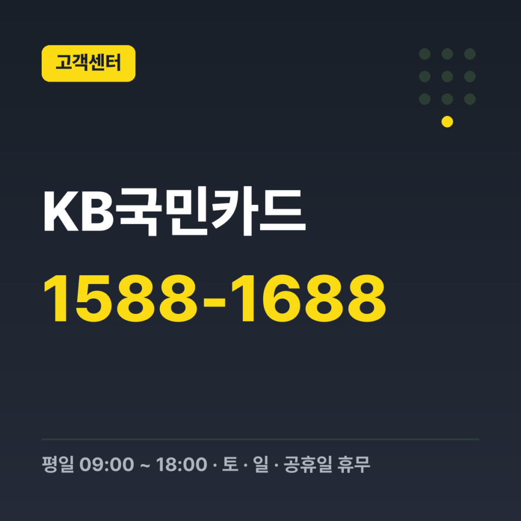 KB국민카드 대표번호 1588-1688 · 평일 09:00 ~ 18:00 · 토 · 일 · 공휴일 휴무