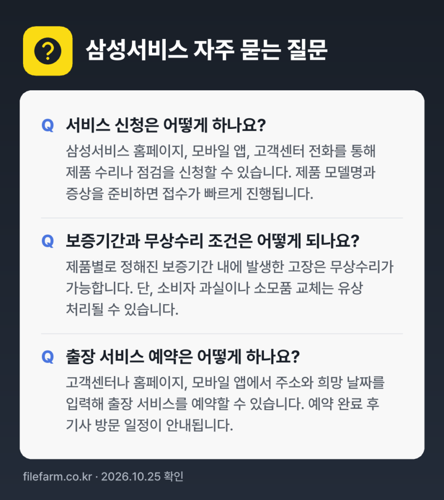 삼성서비스 자주 묻는 질문: 서비스 신청은 어떻게 하나요? / 보증기간과 무상수리 조건은 어떻게 되나요? / 출장 서비스 예약은 어떻게 하나요?