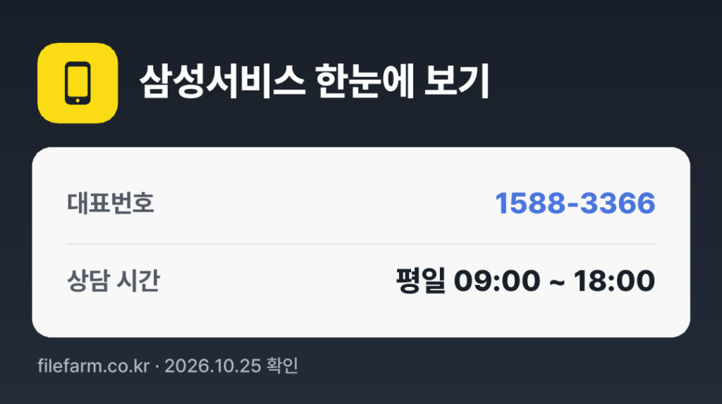삼성서비스 한눈에 보기: 1588-3366 · 평일 09:00 ~ 18:00 · 토 · 일 · 공휴일 휴무