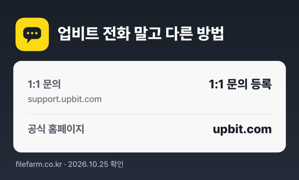 업비트 전화 말고 다른 방법: 1:1 문의, 공식 홈페이지