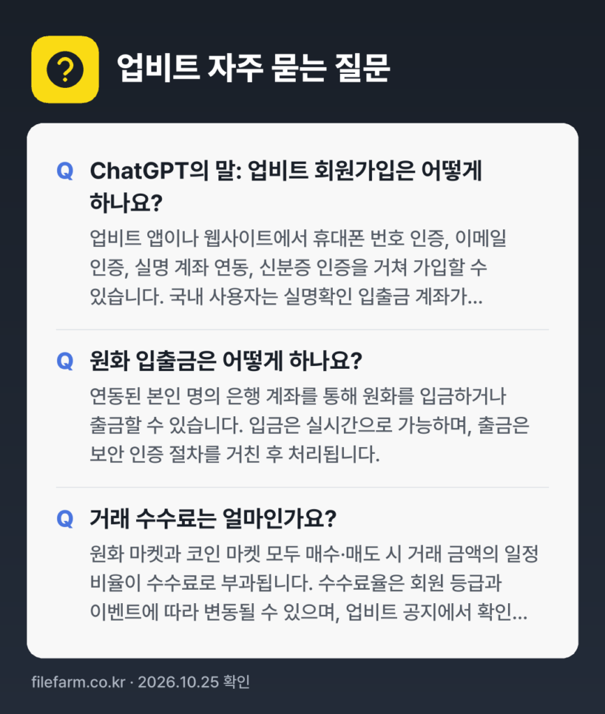 업비트 자주 묻는 질문: ChatGPT의 말: 업비트 회원가입은 어떻게 하나요? / 원화 입출금은 어떻게 하나요? / 거래 수수료는 얼마인가요?