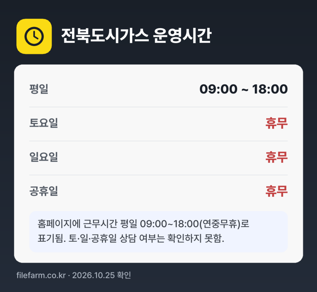 전북도시가스 운영시간: 평일 09:00 ~ 18:00 · 토 · 일 · 공휴일 휴무