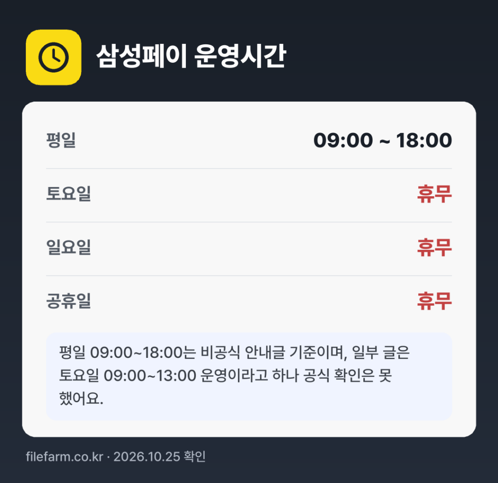 삼성페이 운영시간: 평일 09:00 ~ 18:00 · 토 · 일 · 공휴일 휴무