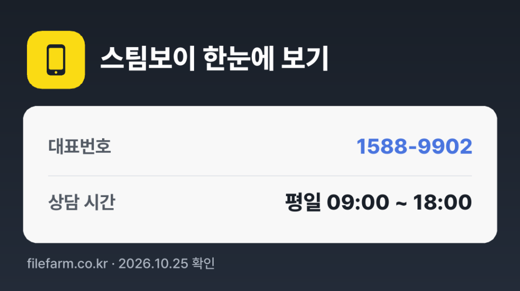 스팀보이 한눈에 보기: 1588-9902 · 평일 09:00 ~ 18:00 · 토 · 일 · 공휴일 휴무
