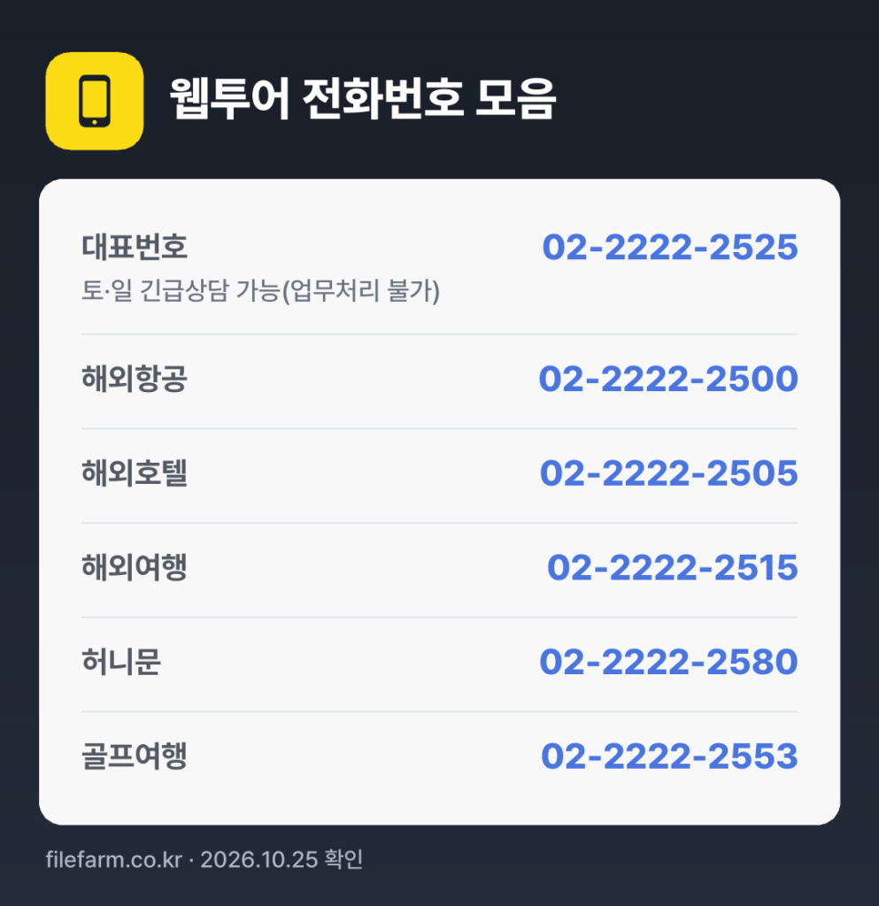 웹투어 전화번호 모음: 대표번호 02-2222-2525, 해외항공 02-2222-2500, 해외호텔 02-2222-2505, 해외여행 02-2222-2515, 허니문 02-2222-2580, 골프여행 02-2222-2553
