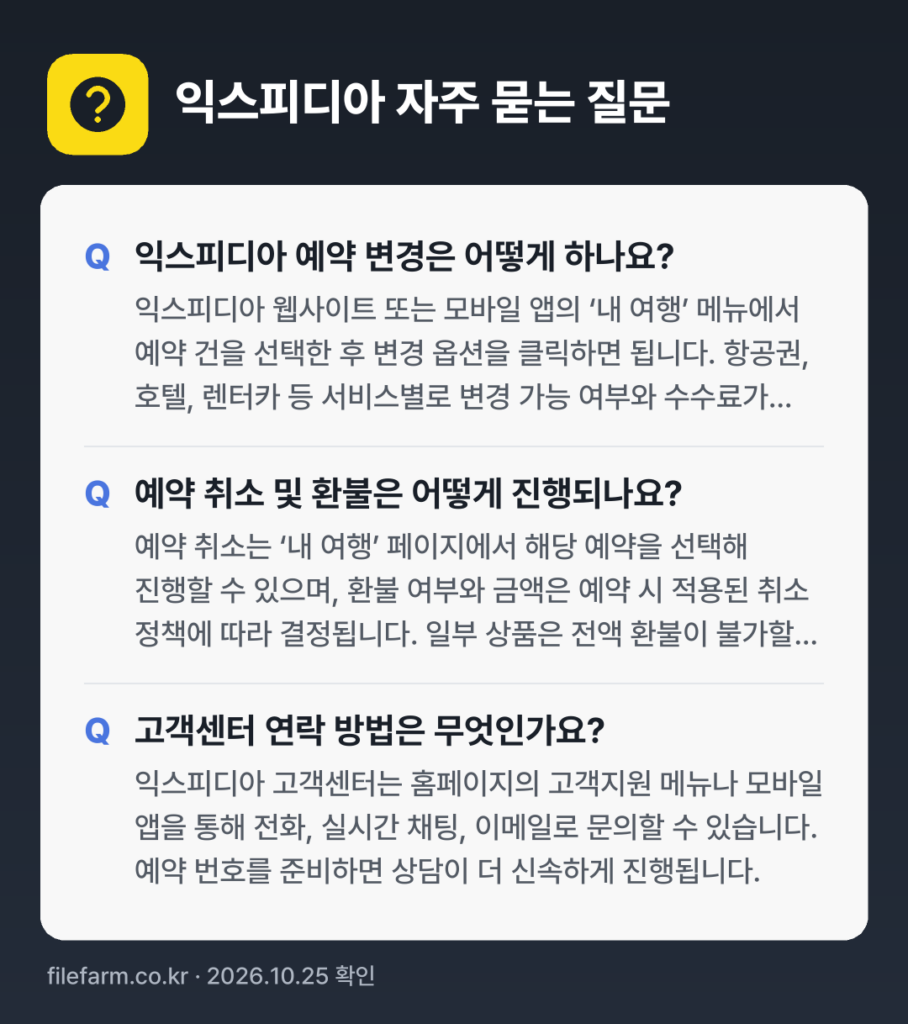 익스피디아 자주 묻는 질문: 익스피디아 예약 변경은 어떻게 하나요? / 예약 취소 및 환불은 어떻게 진행되나요? / 고객센터 연락 방법은 무엇인가요?