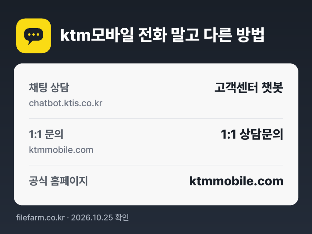 ktm모바일 전화 말고 다른 방법: 채팅 상담, 1:1 문의, 공식 홈페이지
