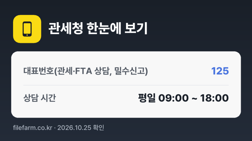 관세청 한눈에 보기: 125 · 평일 09:00 ~ 18:00 · 토 · 일 · 공휴일 휴무