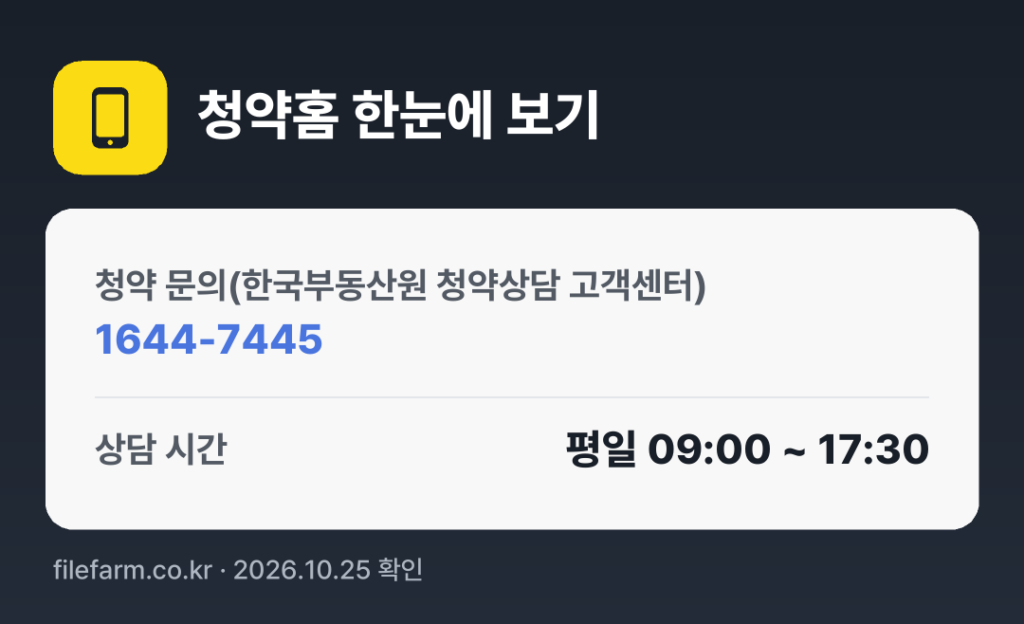 청약홈 한눈에 보기: 1644-7445 · 평일 09:00 ~ 17:30 · 토 · 일 · 공휴일 휴무