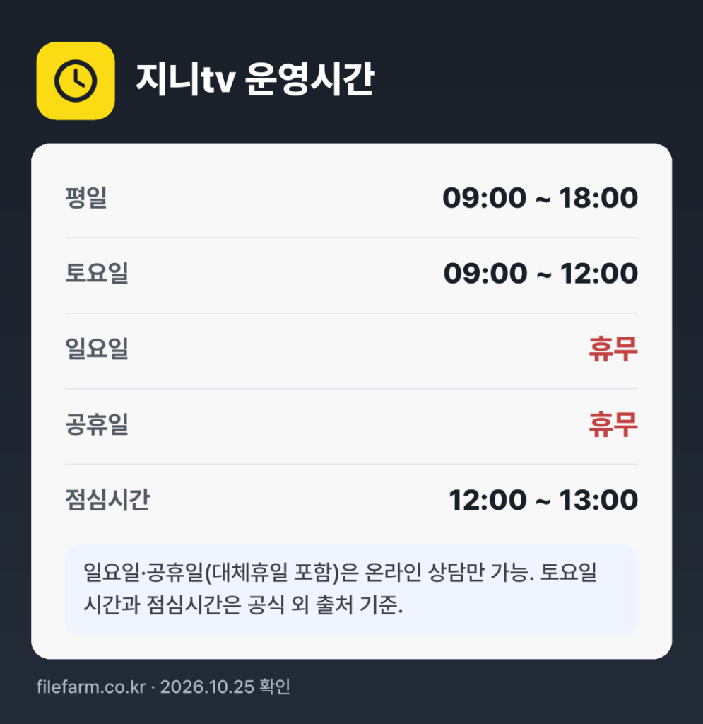 지니tv 운영시간: 평일 09:00 ~ 18:00 · 토 09:00 ~ 12:00 · 일 · 공휴일 휴무 · 점심시간 12:00 ~ 13:00