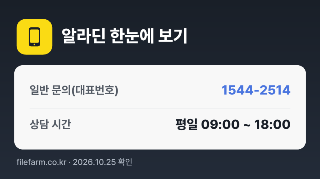 알라딘 한눈에 보기: 1544-2514 · 평일 09:00 ~ 18:00 · 토 · 일 · 공휴일 휴무