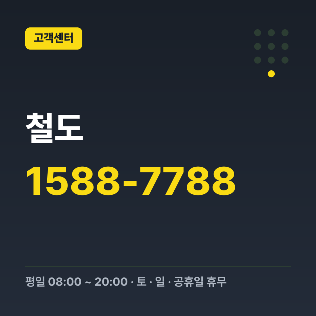 철도 일반전화상담 1588-7788 · 평일 08:00 ~ 20:00 · 토 · 일 · 공휴일 휴무