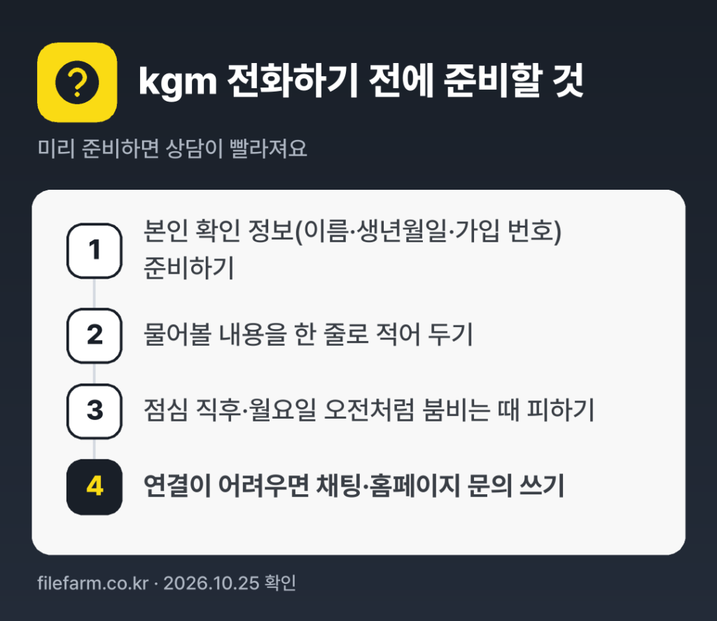 kgm 전화하기 전에 준비할 것: 본인 확인 정보(이름·생년월일·가입 번호) 준비하기, 물어볼 내용을 한 줄로 적어 두기, 점심 직후·월요일 오전처럼 붐비는 때 피하기, 연결이 어려우면 채팅·홈페이지 문의 쓰기