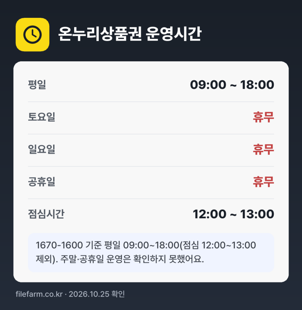 온누리상품권 운영시간: 평일 09:00 ~ 18:00 · 토 · 일 · 공휴일 휴무 · 점심시간 12:00 ~ 13:00