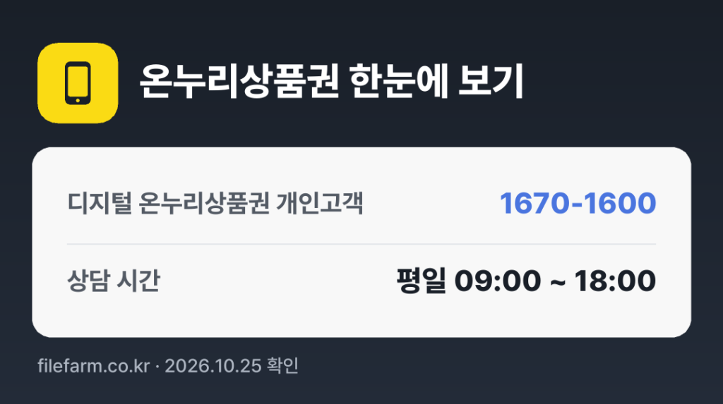 온누리상품권 한눈에 보기: 1670-1600 · 평일 09:00 ~ 18:00 · 토 · 일 · 공휴일 휴무