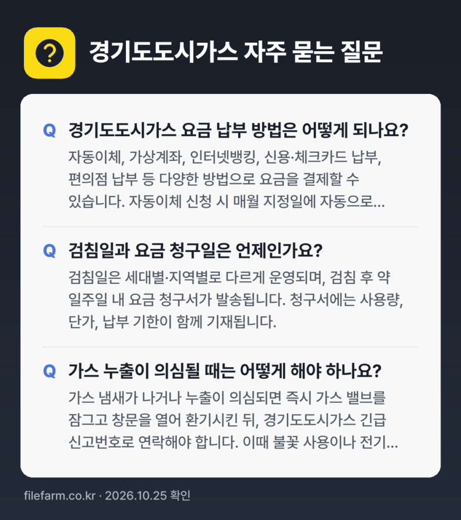 경기도도시가스 자주 묻는 질문: 경기도도시가스 요금 납부 방법은 어떻게 되나요? / 검침일과 요금 청구일은 언제인가요? / 가스 누출이 의심될 때는 어떻게 해야 하나요?