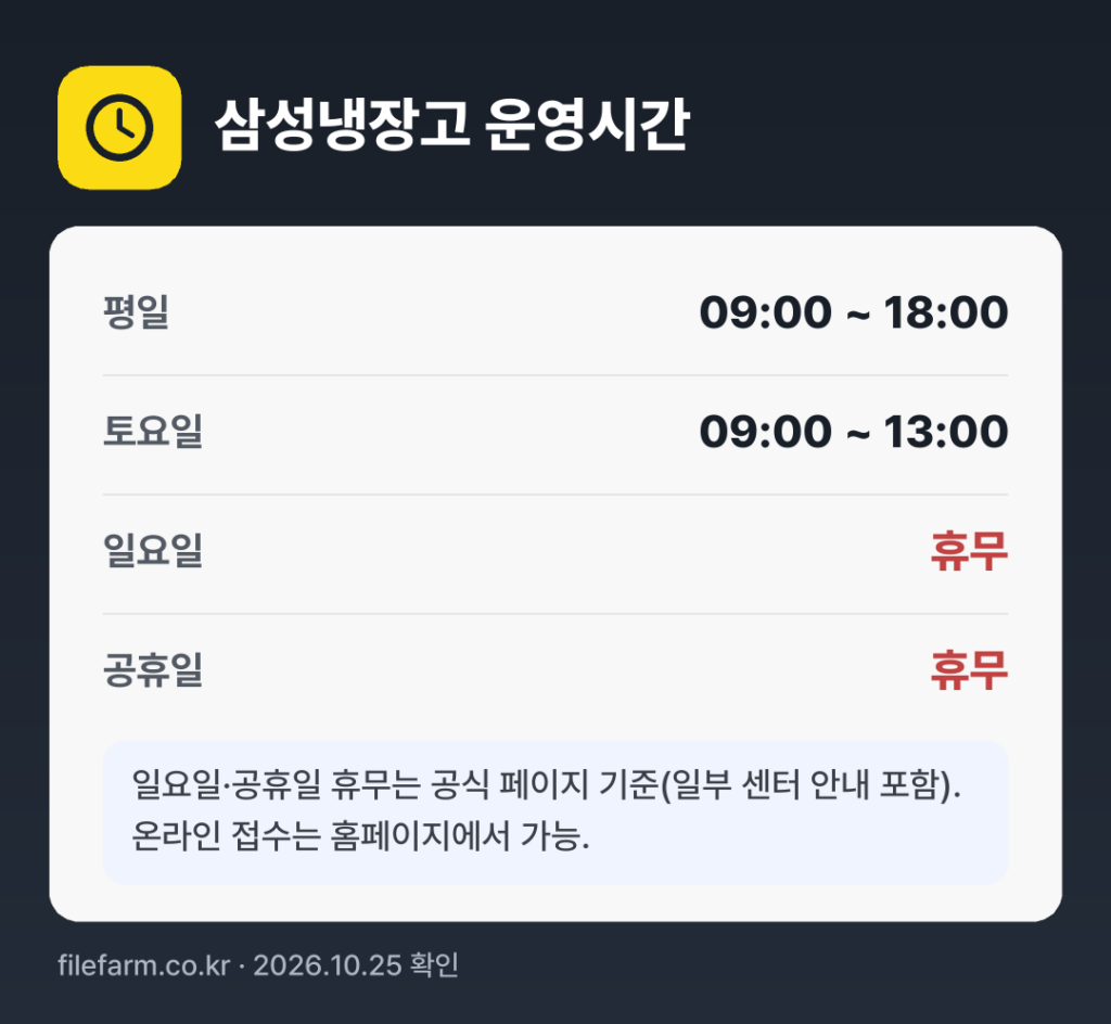 삼성냉장고 운영시간: 평일 09:00 ~ 18:00 · 토 09:00 ~ 13:00 · 일 · 공휴일 휴무