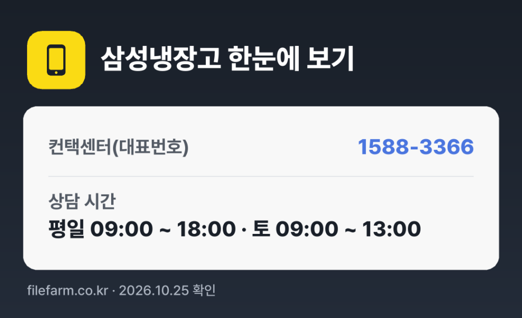 삼성냉장고 한눈에 보기: 1588-3366 · 평일 09:00 ~ 18:00 · 토 09:00 ~ 13:00 · 일 · 공휴일 휴무