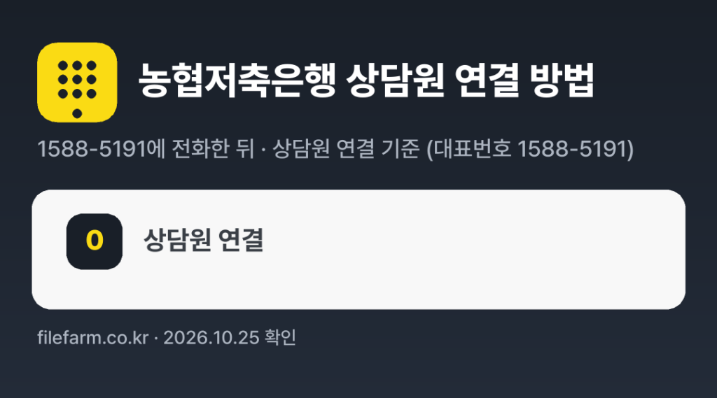 농협저축은행 상담원 연결 방법: 1588-5191 전화 후 0번 (상담원 연결 기준 (대표번호 1588-5191))