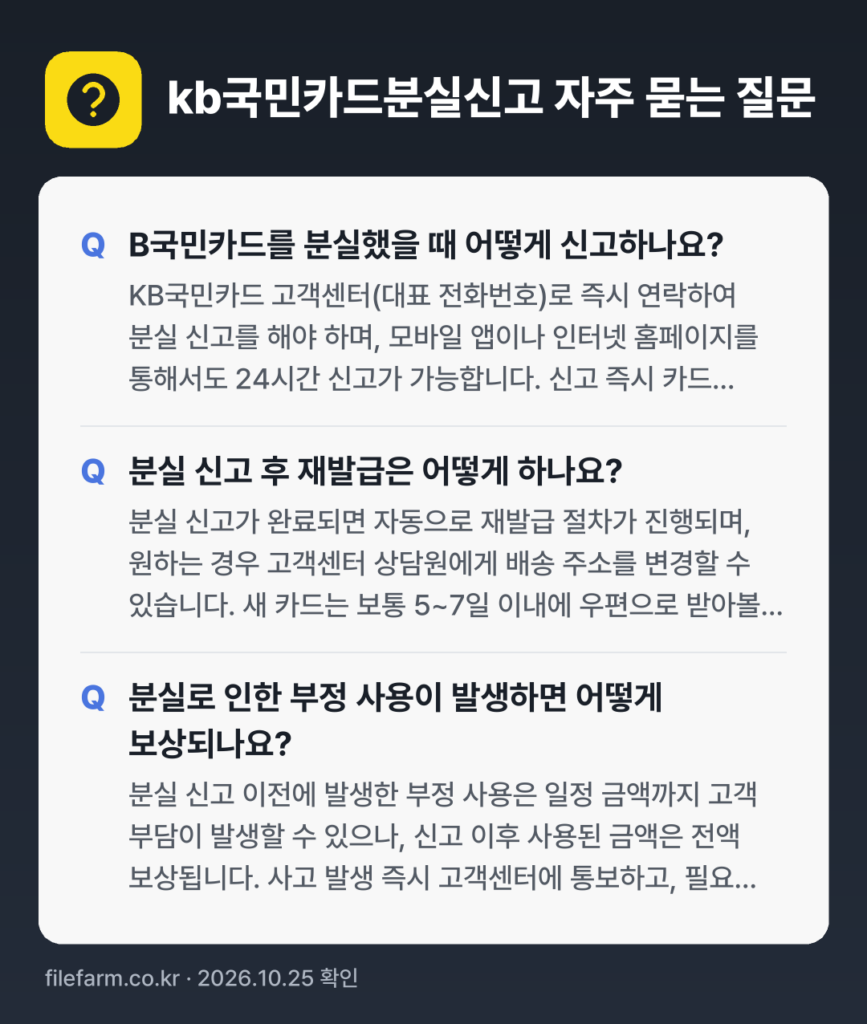 kb국민카드분실신고 자주 묻는 질문: B국민카드를 분실했을 때 어떻게 신고하나요? / 분실 신고 후 재발급은 어떻게 하나요? / 분실로 인한 부정 사용이 발생하면 어떻게 보상되나요?
