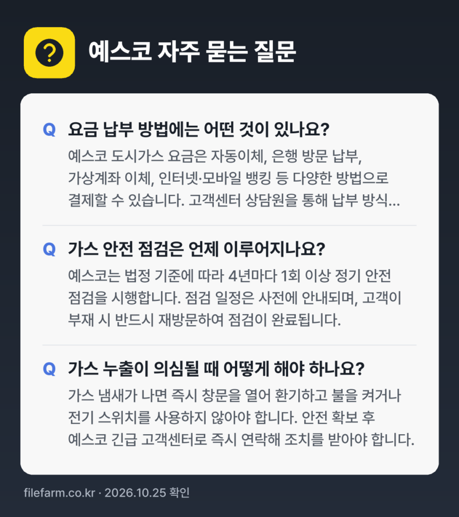 예스코 자주 묻는 질문: 요금 납부 방법에는 어떤 것이 있나요? / 가스 안전 점검은 언제 이루어지나요? / 가스 누출이 의심될 때 어떻게 해야 하나요?