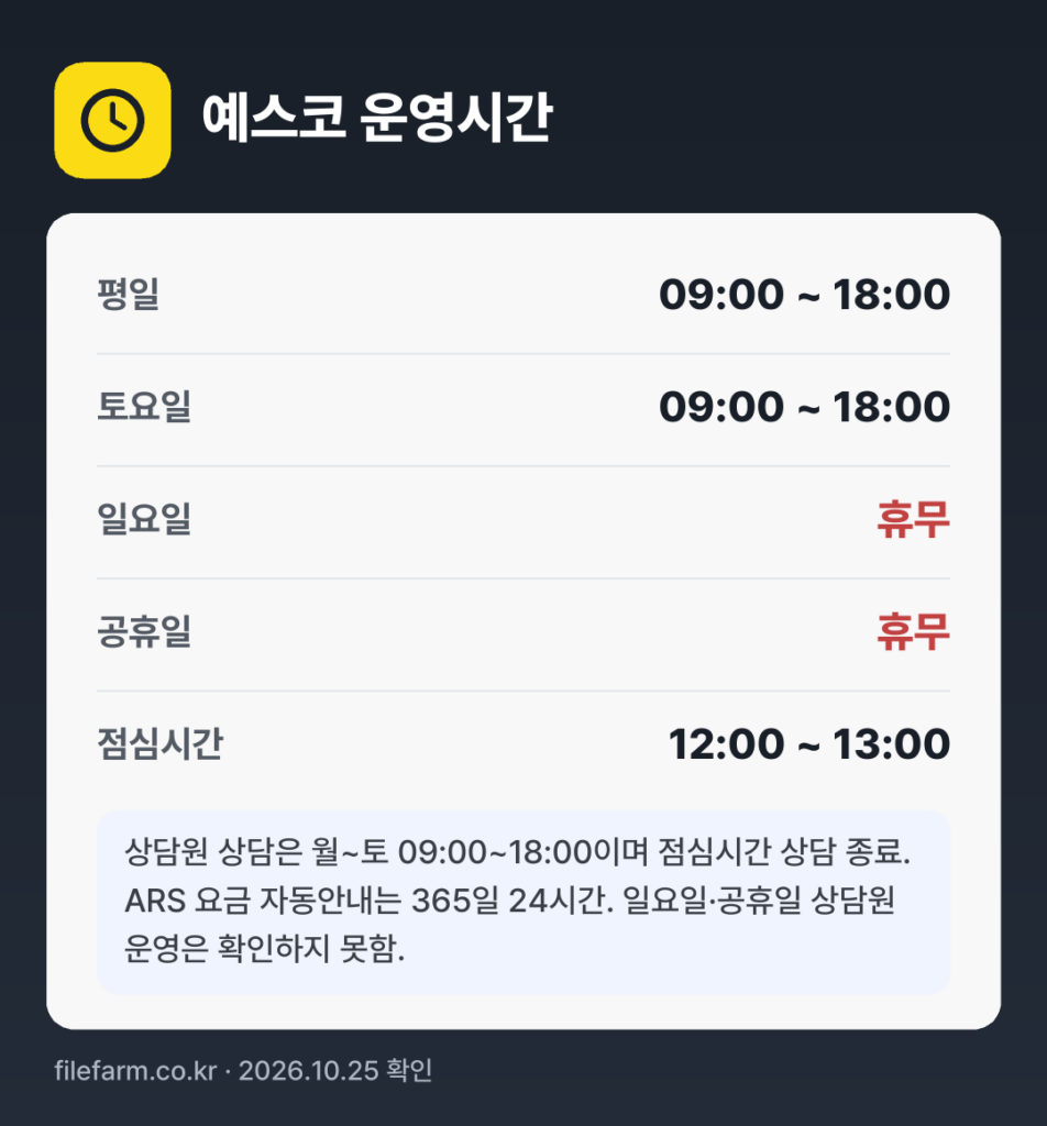 예스코 운영시간: 평일 09:00 ~ 18:00 · 토 09:00 ~ 18:00 · 일 · 공휴일 휴무 · 점심시간 12:00 ~ 13:00
