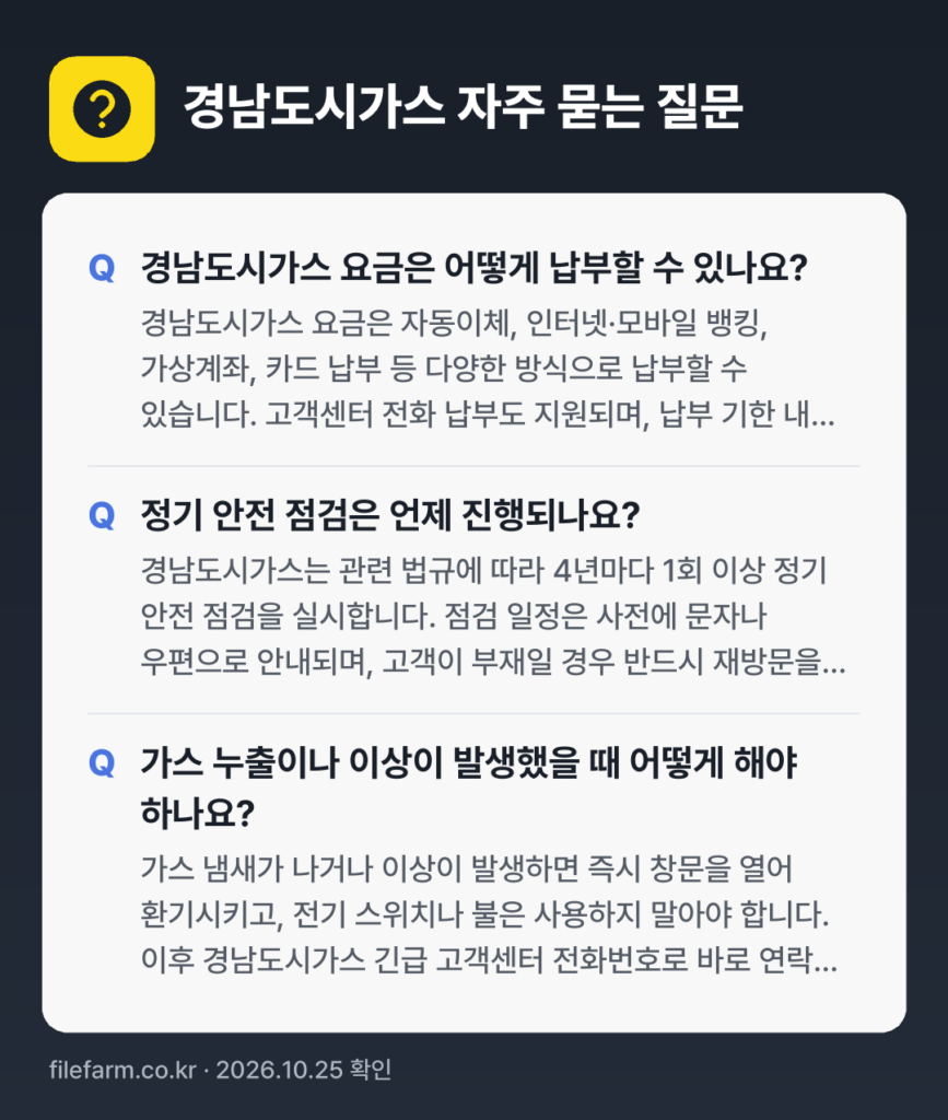 경남도시가스 자주 묻는 질문: 경남도시가스 요금은 어떻게 납부할 수 있나요? / 정기 안전 점검은 언제 진행되나요? / 가스 누출이나 이상이 발생했을 때 어떻게 해야 하나요?
