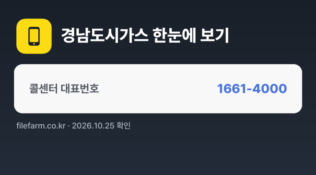 경남도시가스 한눈에 보기: 1661-4000