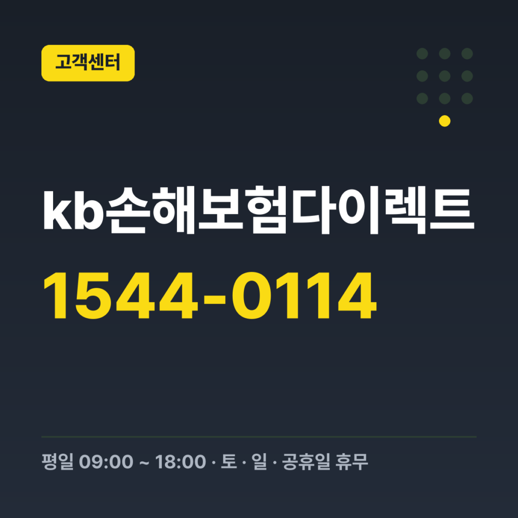 kb손해보험다이렉트 대표번호(계약·사고접수·보상) 1544-0114 · 평일 09:00 ~ 18:00 · 토 · 일 · 공휴일 휴무