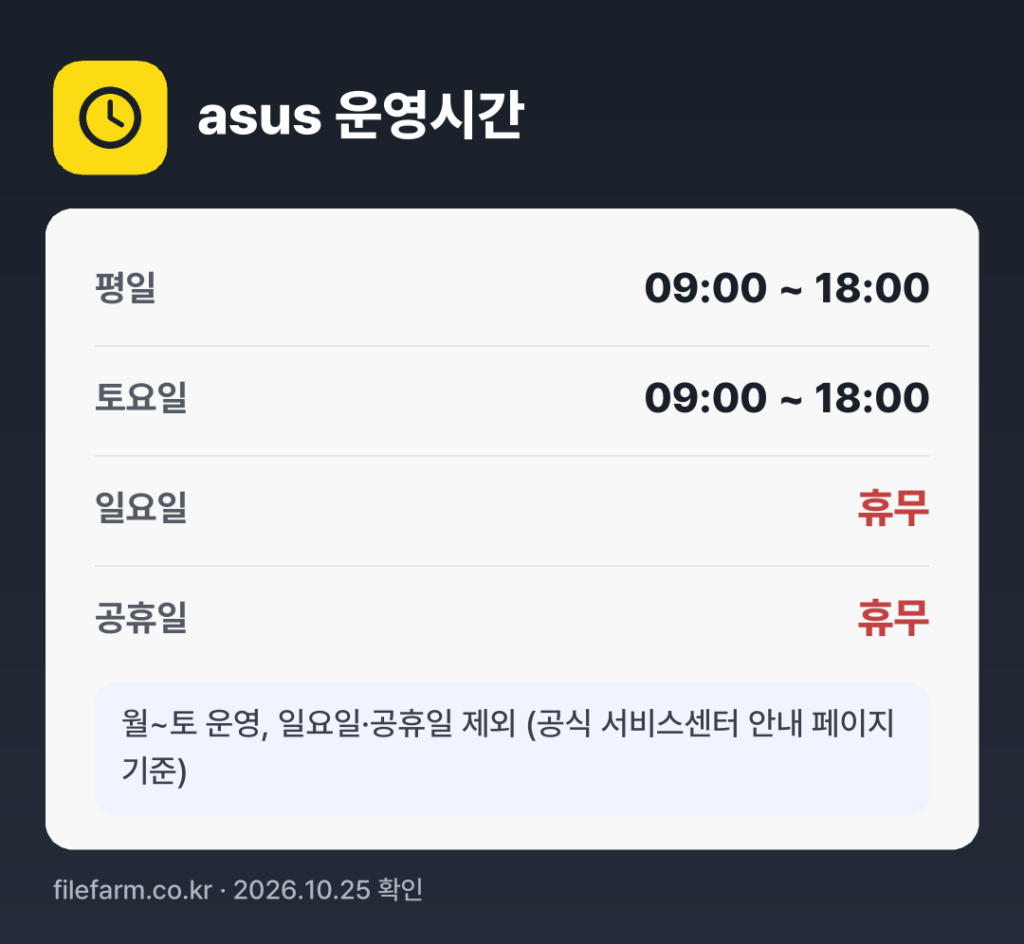 asus 운영시간: 평일 09:00 ~ 18:00 · 토 09:00 ~ 18:00 · 일 · 공휴일 휴무