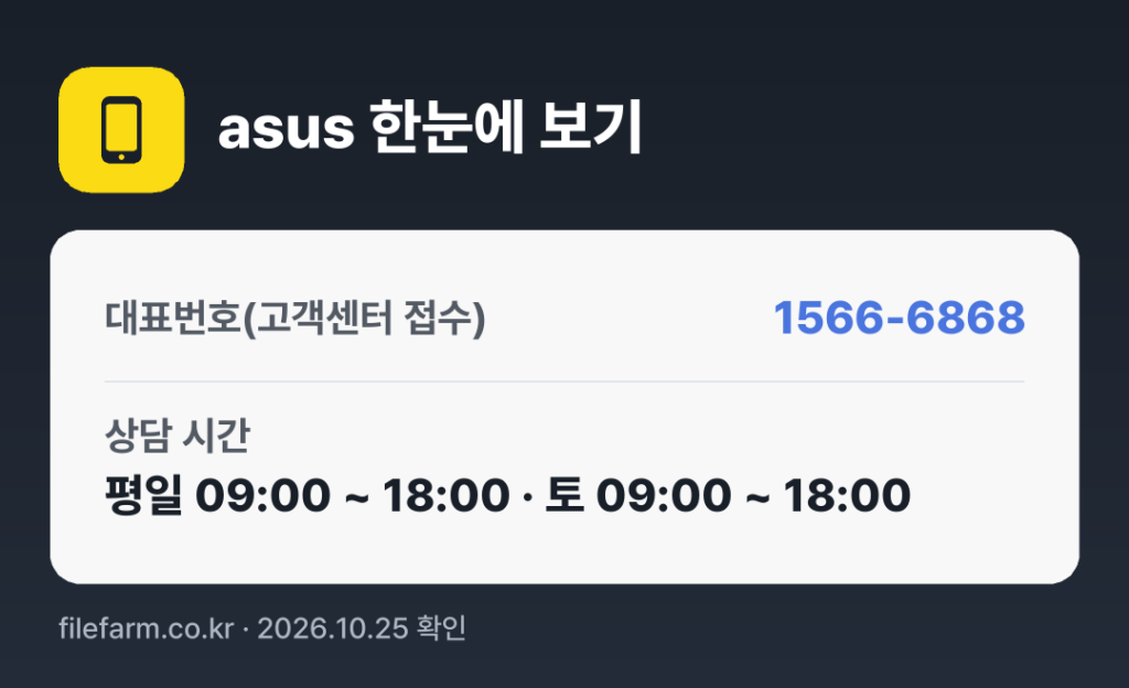 asus 한눈에 보기: 1566-6868 · 평일 09:00 ~ 18:00 · 토 09:00 ~ 18:00 · 일 · 공휴일 휴무