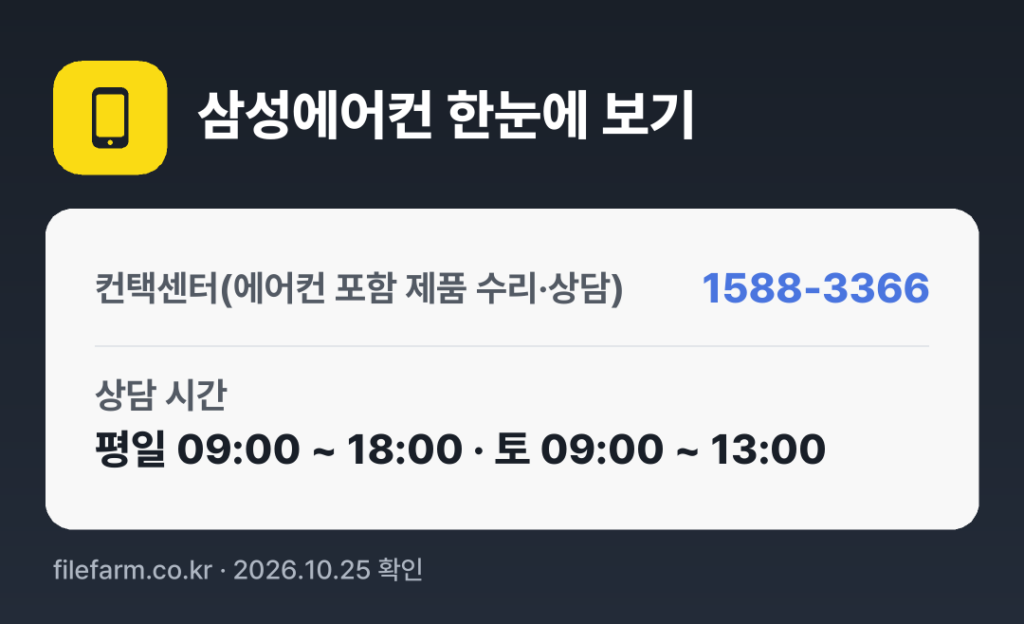 삼성에어컨 한눈에 보기: 1588-3366 · 평일 09:00 ~ 18:00 · 토 09:00 ~ 13:00 · 일 · 공휴일 휴무