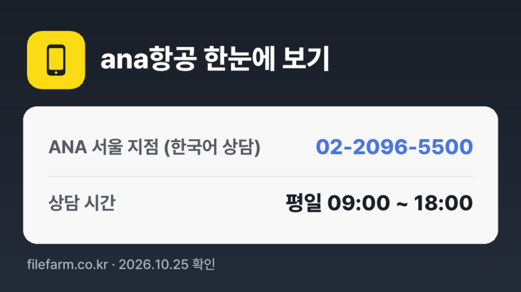 ana항공 한눈에 보기: 02-2096-5500 · 평일 09:00 ~ 18:00 · 토 · 일 · 공휴일 휴무