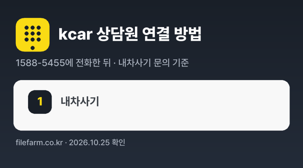 kcar 상담원 연결 방법: 1588-5455 전화 후 1번 (내차사기 문의 기준)