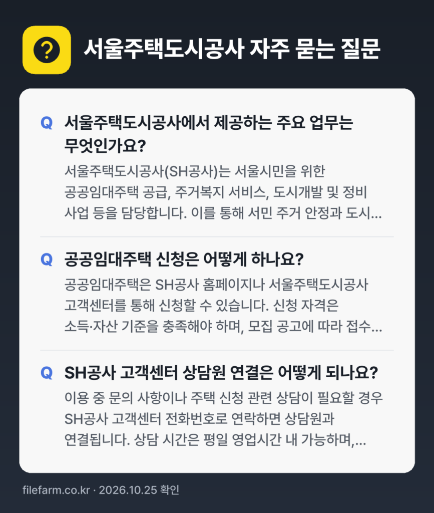 서울주택도시공사 자주 묻는 질문: 서울주택도시공사에서 제공하는 주요 업무는 무엇인가요? / 공공임대주택 신청은 어떻게 하나요? / SH공사 고객센터 상담원 연결은 어떻게 되나요?