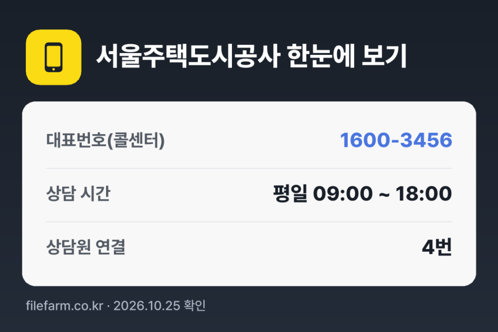 서울주택도시공사 한눈에 보기: 1600-3456 · 평일 09:00 ~ 18:00 · 토 · 일 · 공휴일 휴무